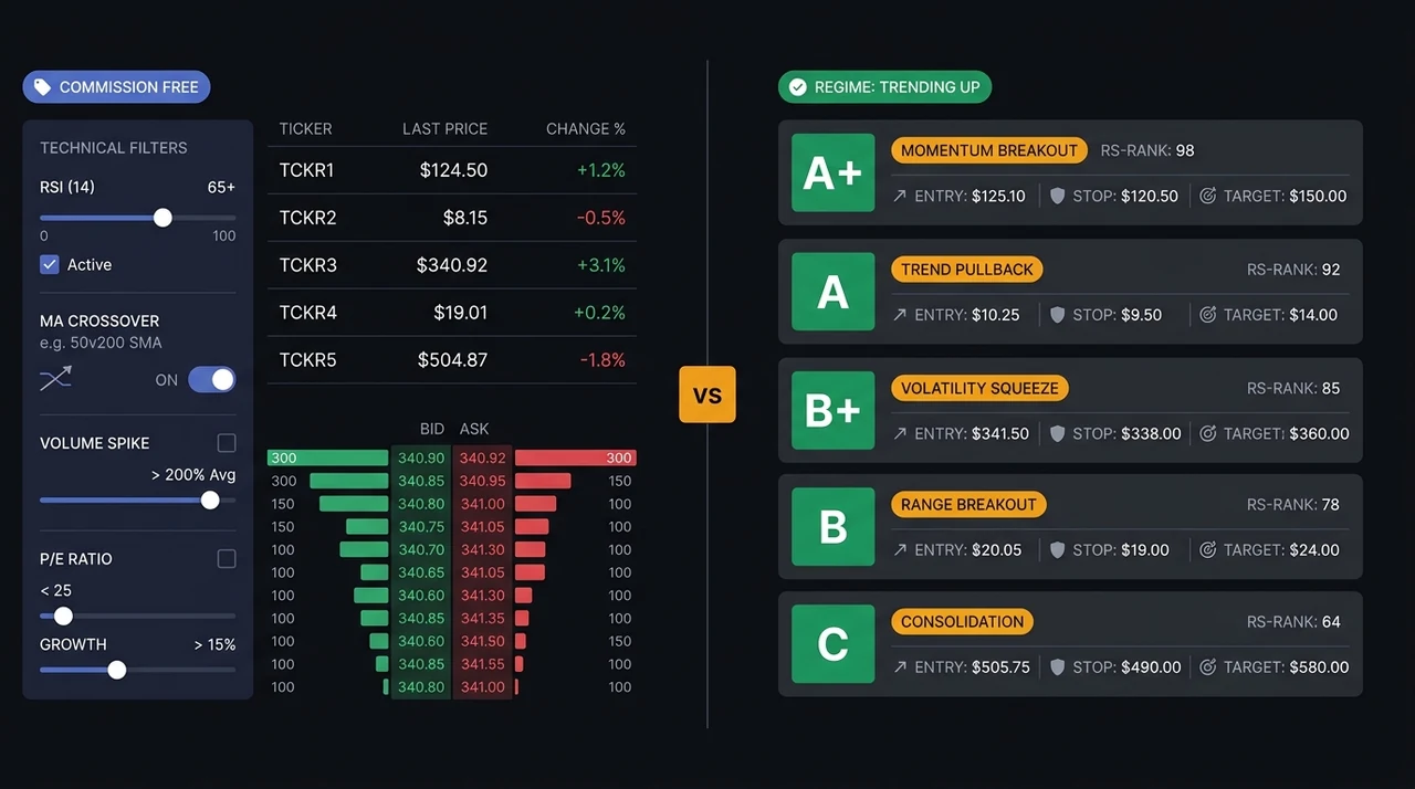 EasySwing vs Webull Stock Screener: What Swing Traders Need to Know